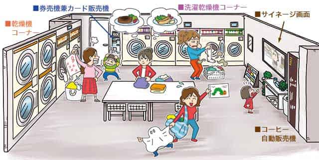 店内図(マンガ)